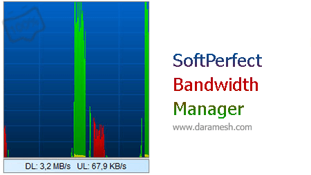 SoftPerfect-Bandwidth-Manager